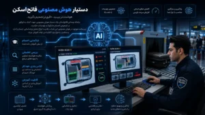 هوش مصنوعی چمدانی فاتح اسکن