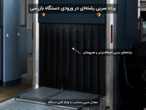 پرده سربی رشتهای: عملکرد، ساختار و کاربرد در حفاظت پرتویی 1 فاتح اسکن c83BW فاتح اسکن