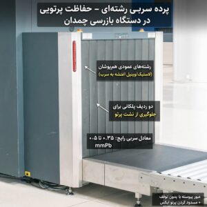 پرده سربی رشتهای: عملکرد، ساختار و کاربرد در حفاظت پرتویی 2 فاتح اسکن t0TXN فاتح اسکن